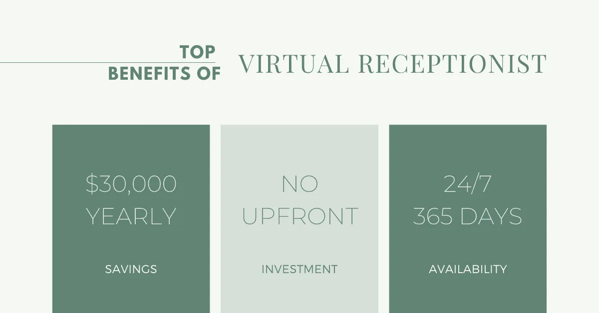 Virtual Receptionist