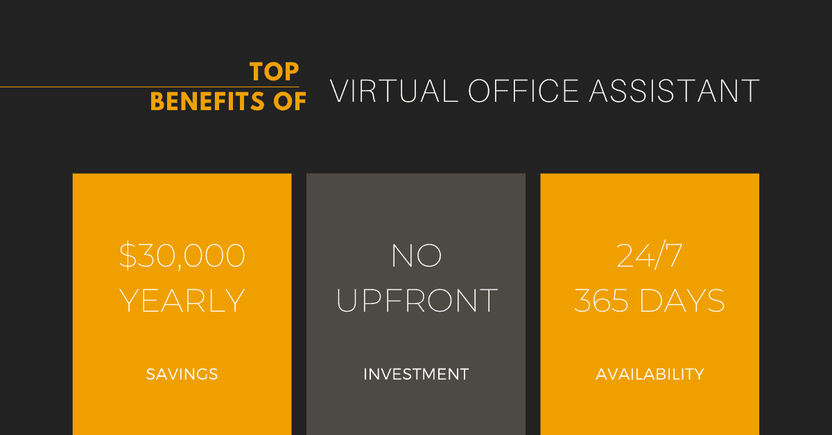 Benefits of Virtual Office Assistant