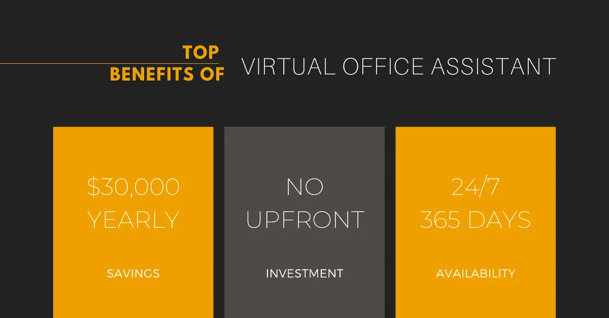 Benefits of Virtual Office Assistant