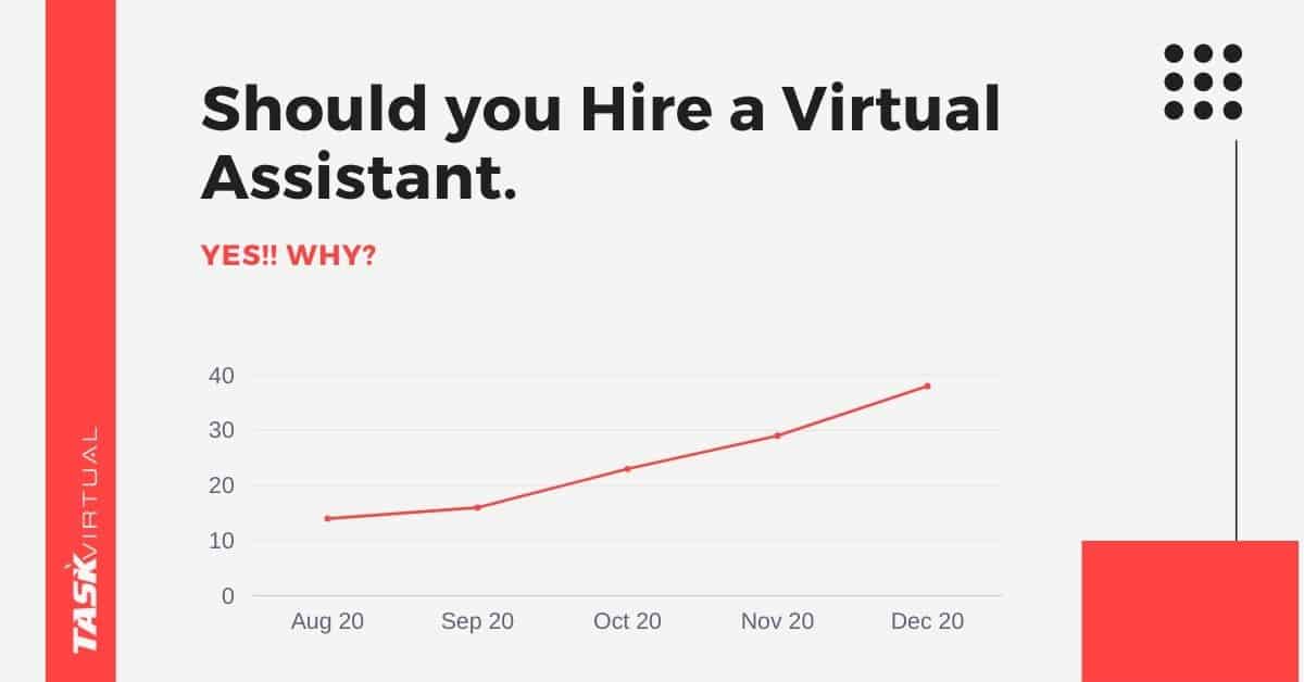Hire a Virtual Assistant